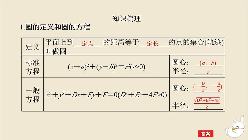 2024版新教材高考数学全程一轮总复习第八章解析几何第三节圆的方程课件第5页