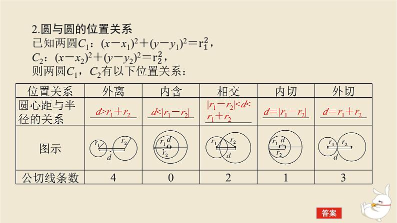 2024版新教材高考数学全程一轮总复习第八章解析几何第四节直线与圆圆与圆的位置关系课件第6页
