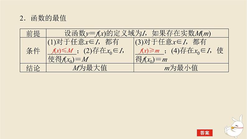 2024版新教材高考数学全程一轮总复习第二章函数与基本初等函数第二节函数的单调性和最值课件07