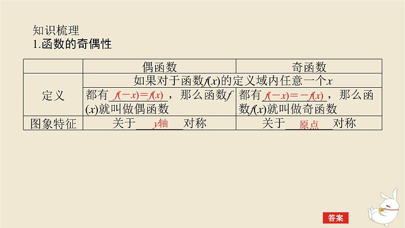 2024版新教材高考数学全程一轮总复习第二章函数与基本初等函数第三节函数的奇偶性周期性与对称性课件05