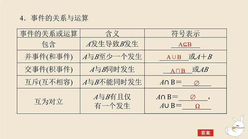 2024版新教材高考数学全程一轮总复习第十章计数原理概率随机变量及其分布第三节随机事件的概率与古典概型课件第7页