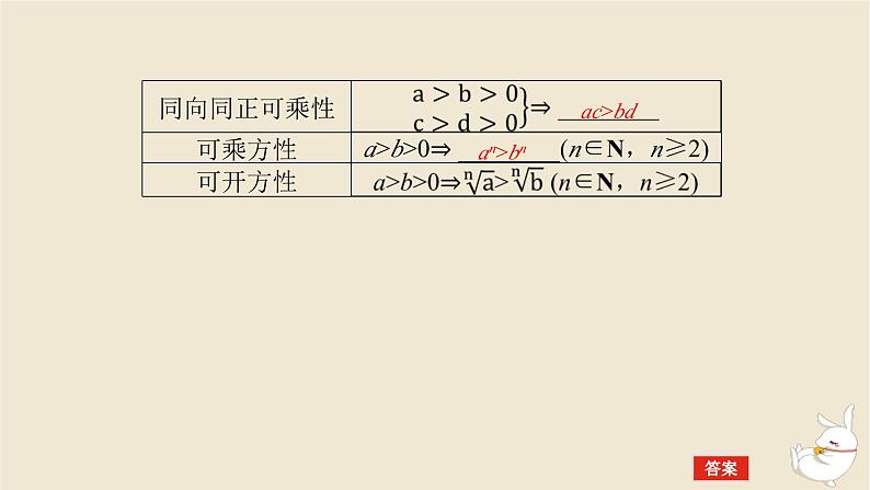 2024版新教材高考数学全程一轮总复习第一章集合与常用逻辑用语不等式第三节等式性质与不等式性质课件第7页
