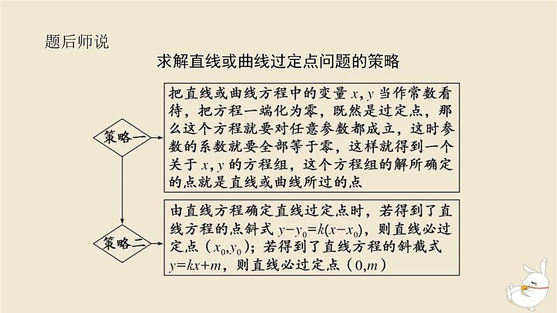 2024版新教材高考数学全程一轮总复习高考大题研究课八定点与定值问题课件第7页