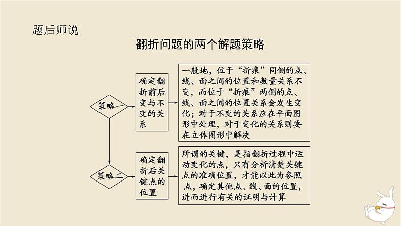 2024版新教材高考数学全程一轮总复习高考大题研究课七立体几何中的翻折探究及最值问题课件06