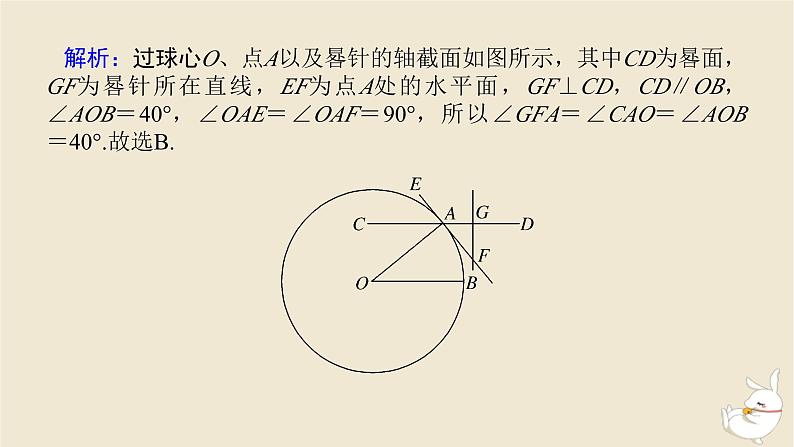 2024版新教材高考数学全程一轮总复习开篇课件第5页