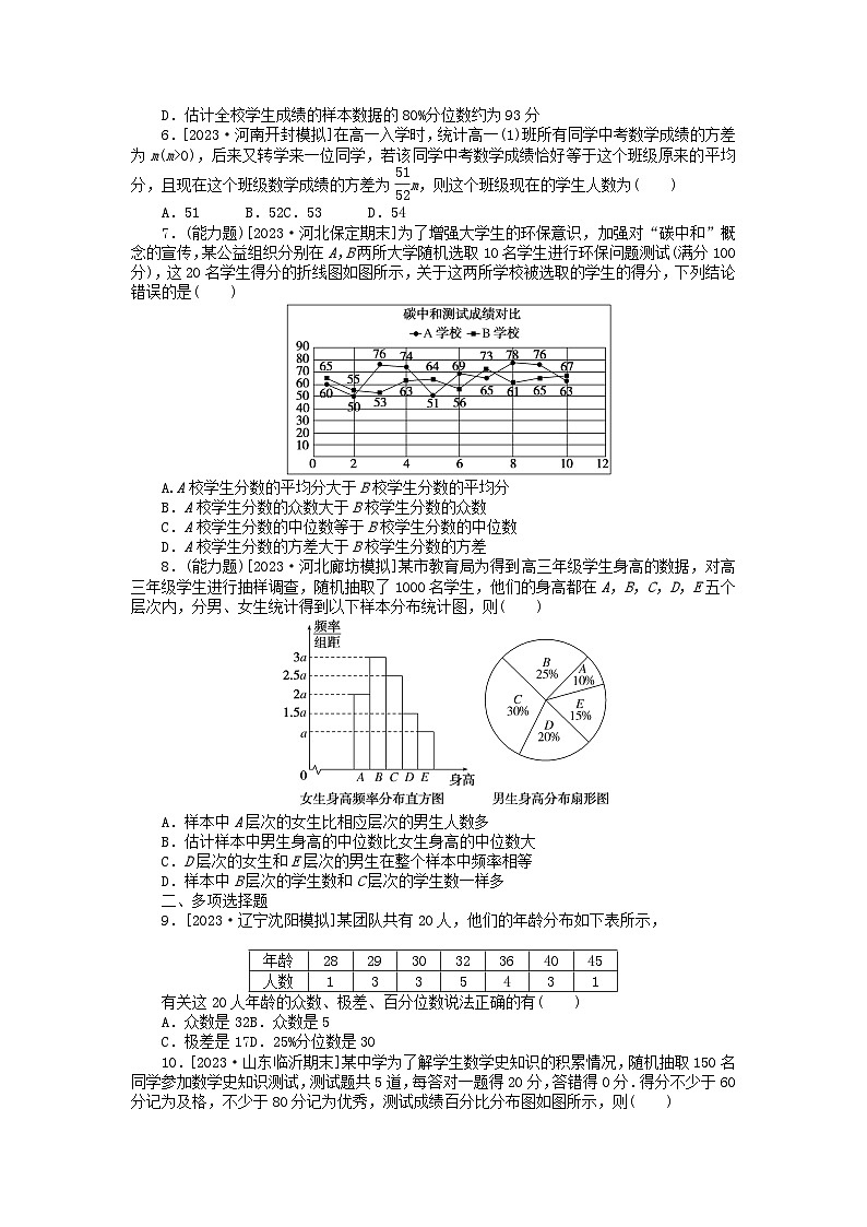 2024版新教材高考数学全程一轮总复习课时作业六十随机抽样用样本估计总体第2页