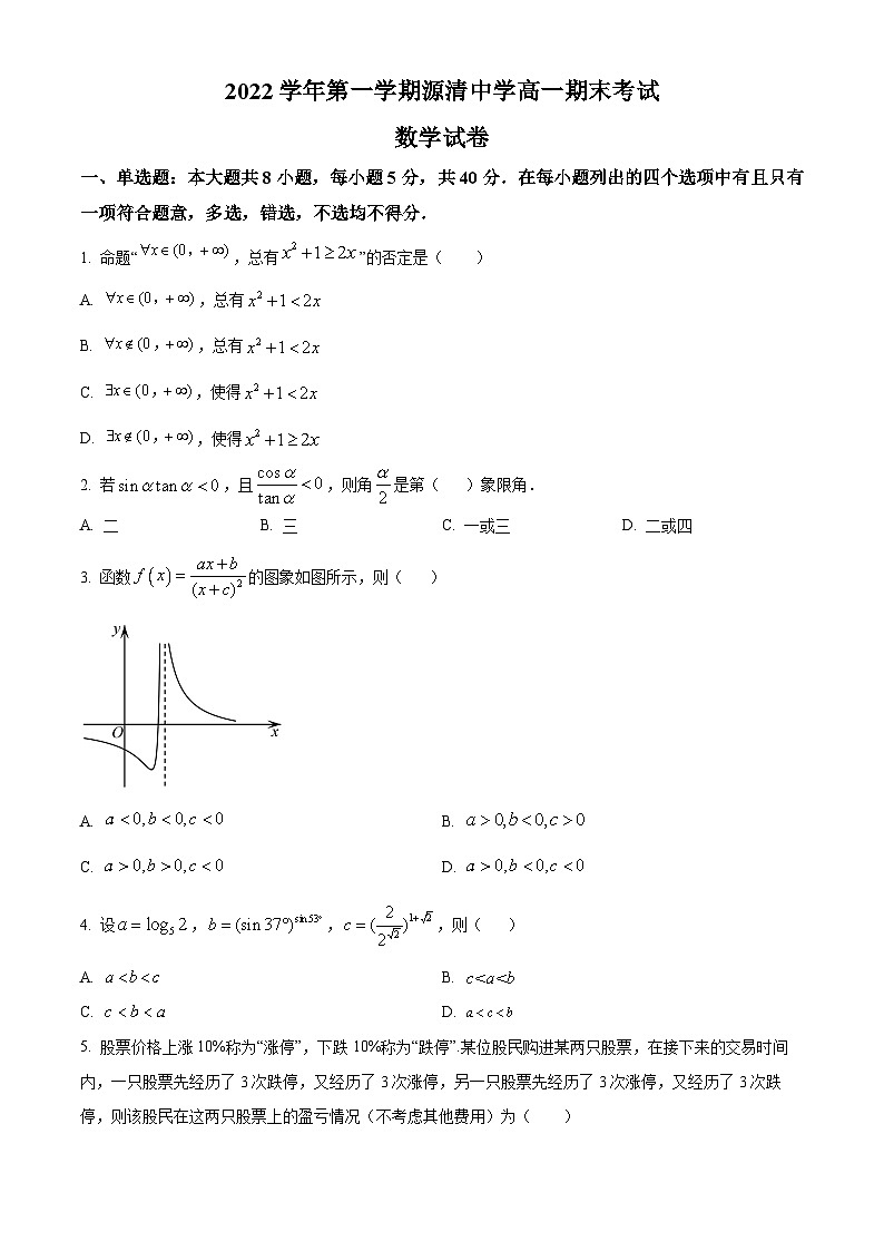 浙江省杭州市源清中学高一上学期期末数学试题（原卷版）第1页