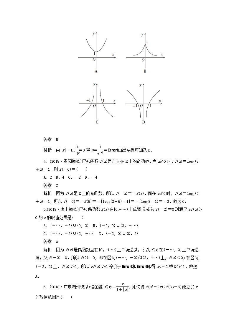 高考数学二轮复习专题突破练1函数的综合问题 (理数)含解析第2页