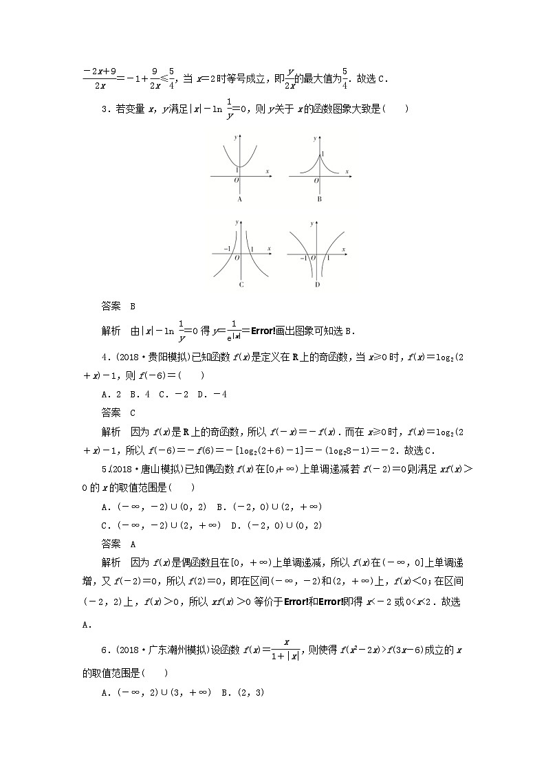 高考数学二轮复习专题突破练1函数的综合问题 (文数)含解析第2页