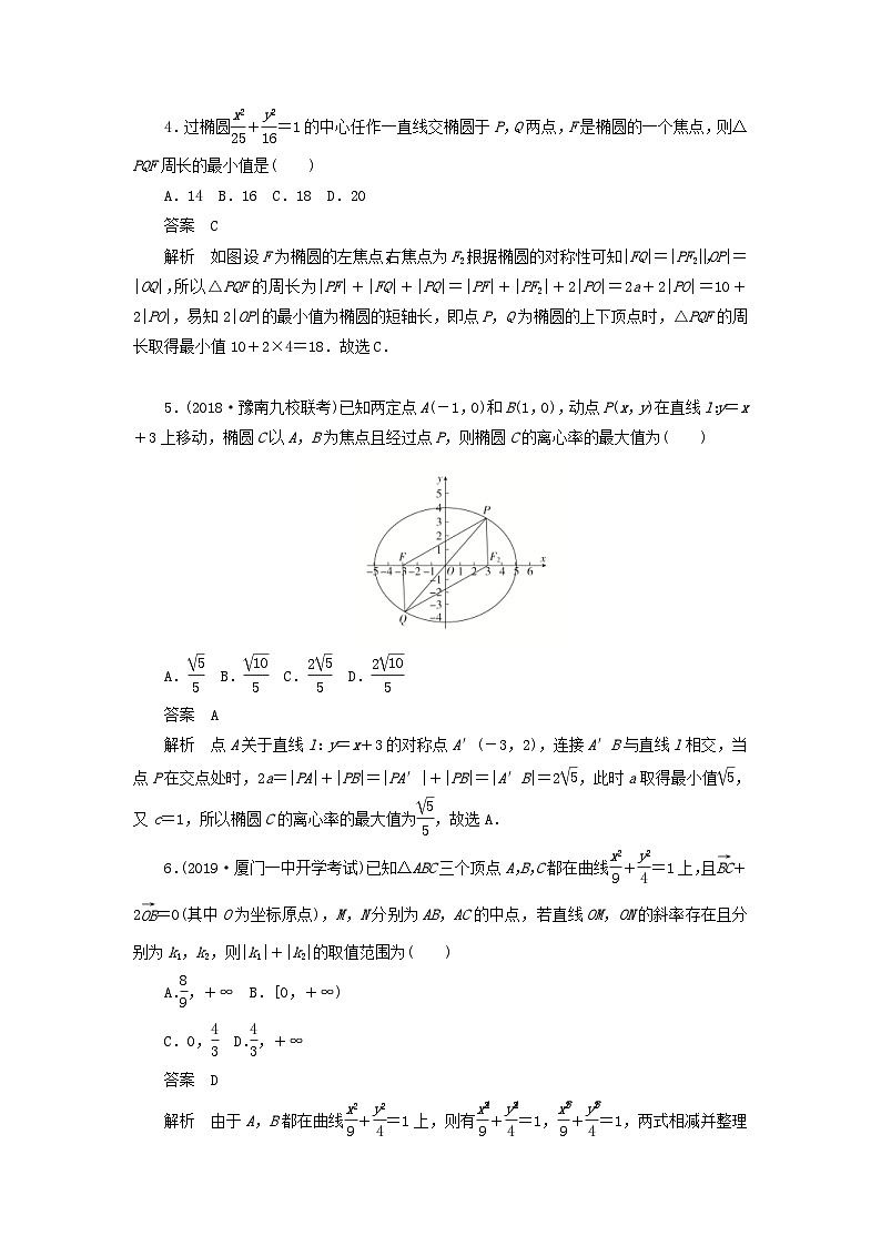 高考数学二轮复习专题突破练6圆锥曲线定点定值最值范围探索性问题 (文数)含解析第2页