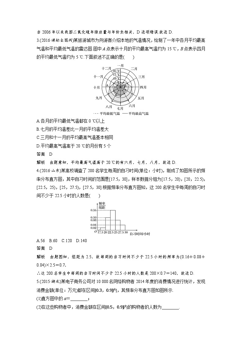 高考数学二轮复习知识 方法篇 专题8　概率与统计 第38练 含答案第2页