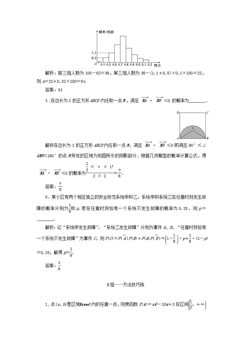 高考数学二轮复习课时跟踪检测15“专题四”补短增分综合练（含答案）第2页