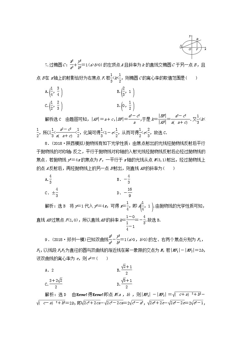 高考数学二轮复习课时跟踪检测17圆锥曲线的方程与性质小题练（含答案）第3页