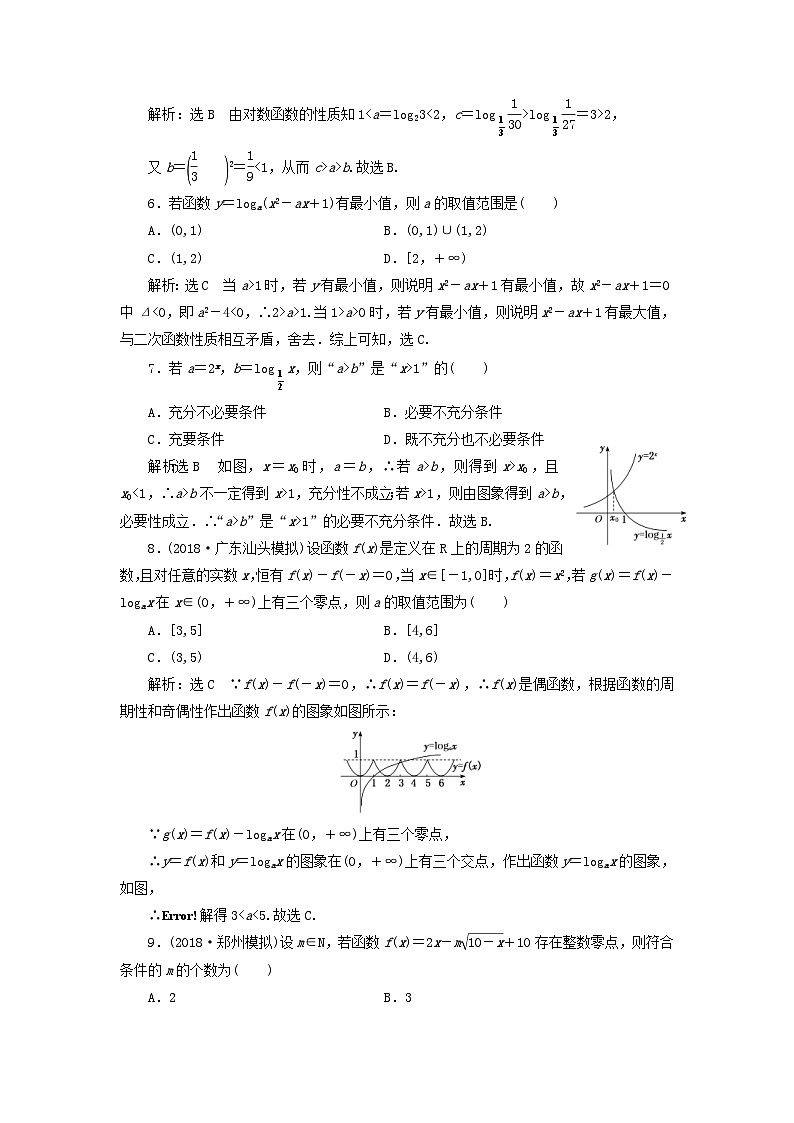 高考数学二轮复习课时跟踪检测22基本初等函数函数与方程小题练（含答案）第2页