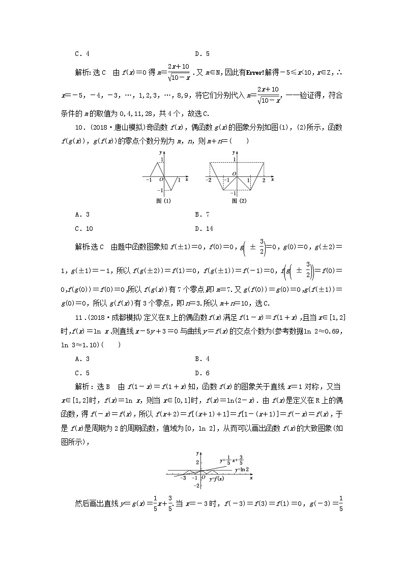 高考数学二轮复习课时跟踪检测22基本初等函数函数与方程小题练（含答案）第3页