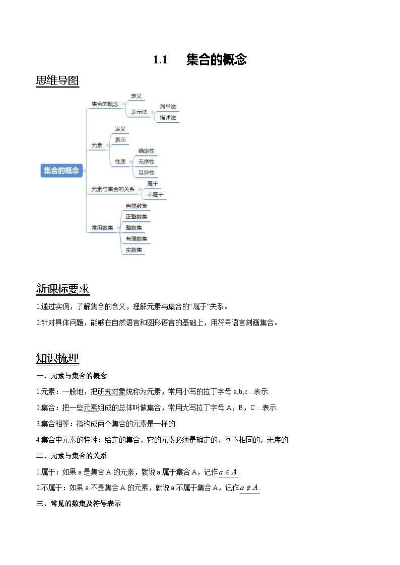 【同步讲义】（人教A版2019）高一数学必修一：1.1 集合的概念 讲义01