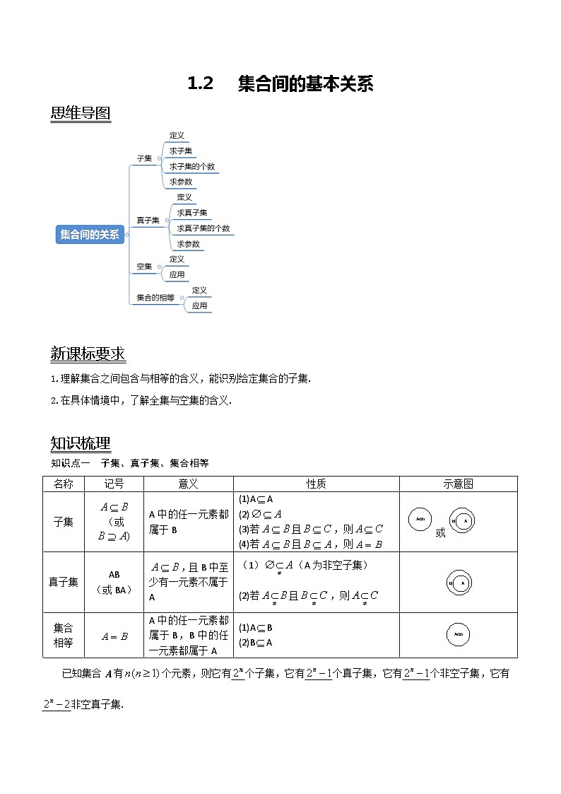 【同步讲义】（人教A版2019）高一数学必修一：1.2 集合间的基本关系 讲义01