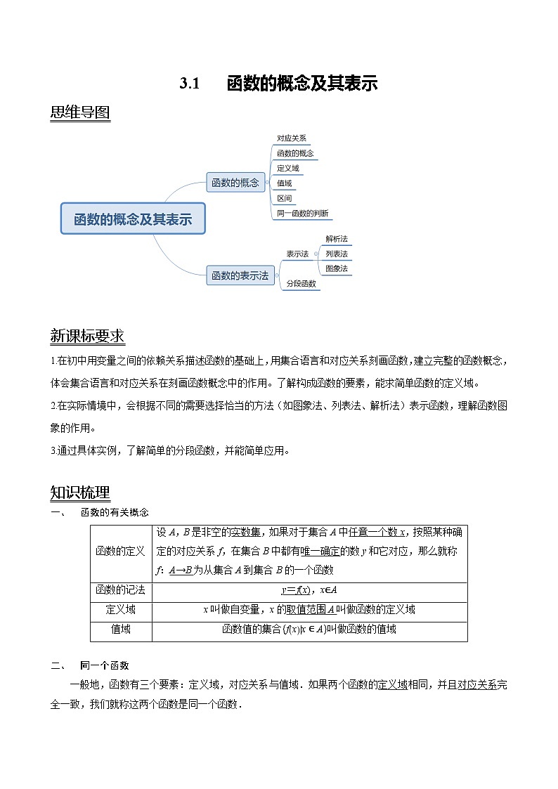 【同步讲义】（人教A版2019）高一数学必修一：3.1 函数的概念及其表示 讲义01