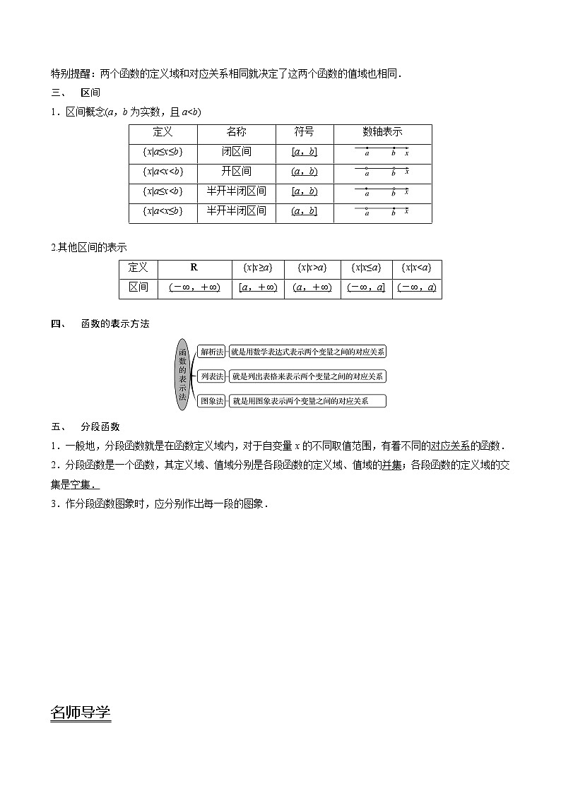 【同步讲义】（人教A版2019）高一数学必修一：3.1 函数的概念及其表示 讲义02