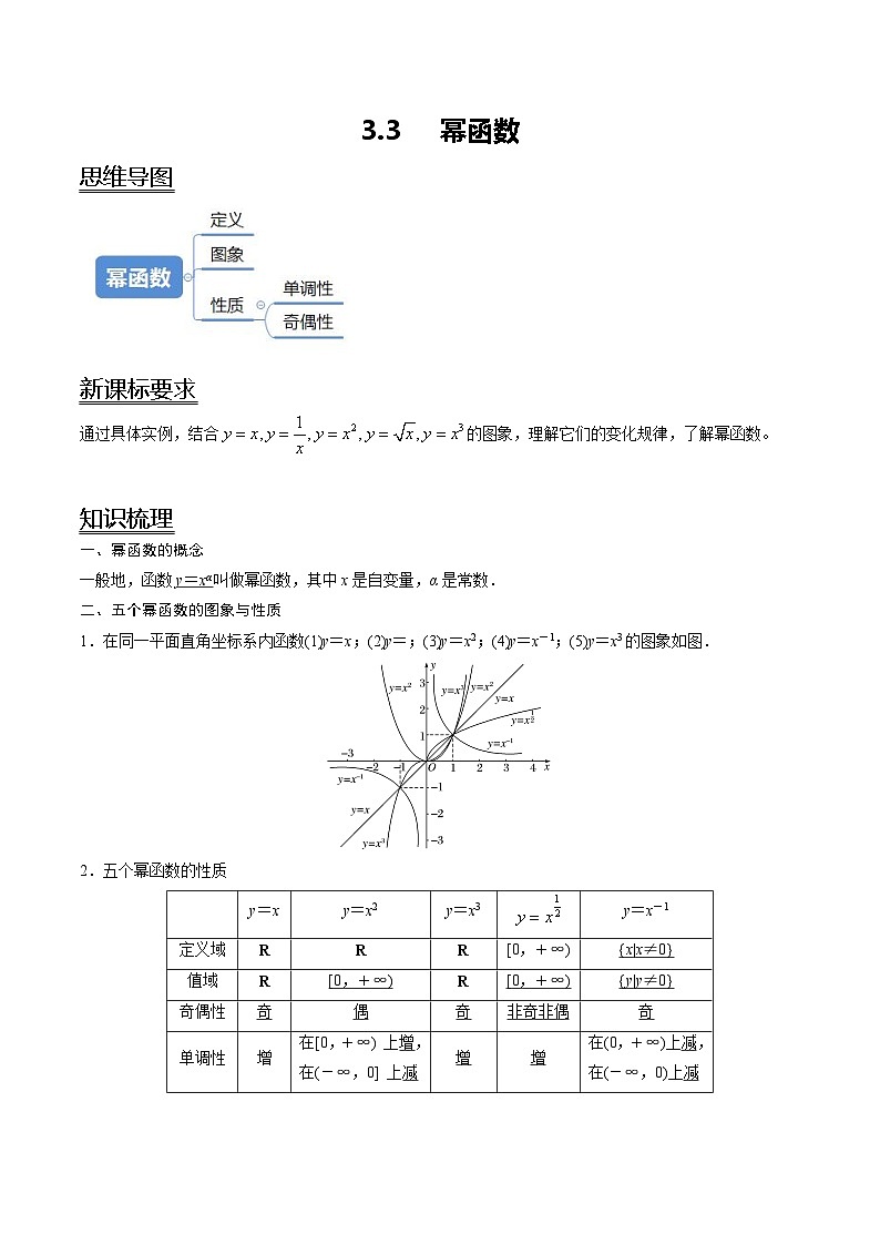 【同步讲义】（人教A版2019）高一数学必修一：3.3 幂函数 讲义01