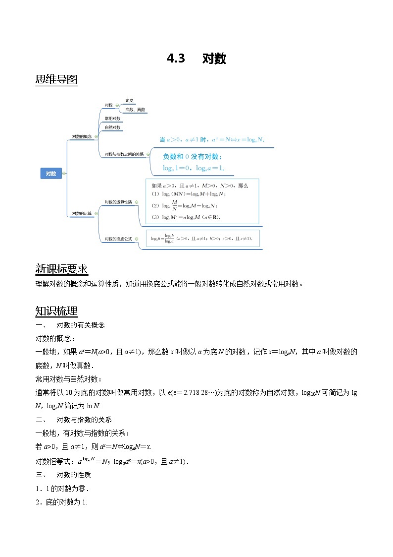 【同步讲义】（人教A版2019）高一数学必修一：4.3 对数 讲义01