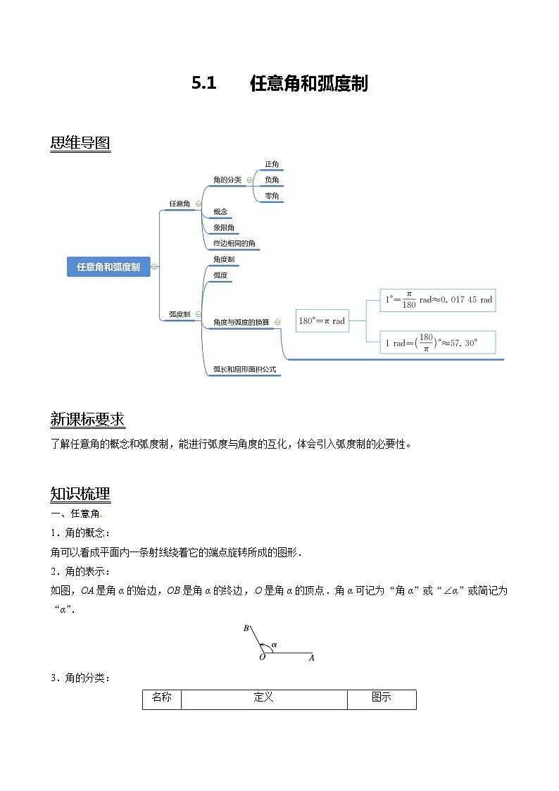 【同步讲义】（人教A版2019）高一数学必修一：5.1 任意角和弧度制 讲义01