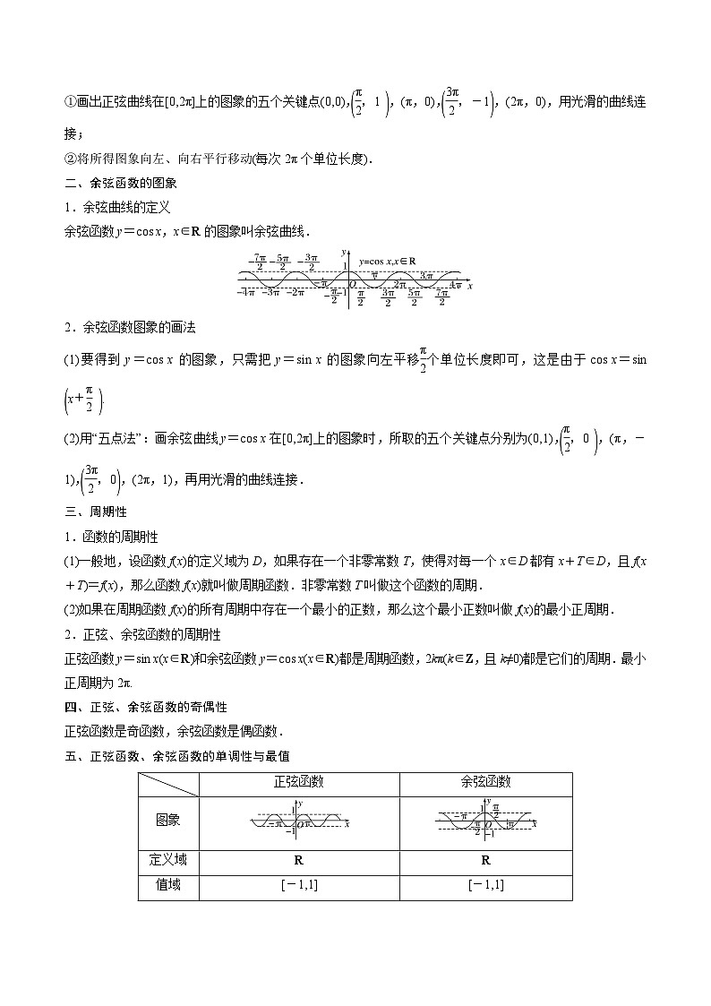 【同步讲义】（人教A版2019）高一数学必修一：5.4 三角函数的图象与性质 讲义02