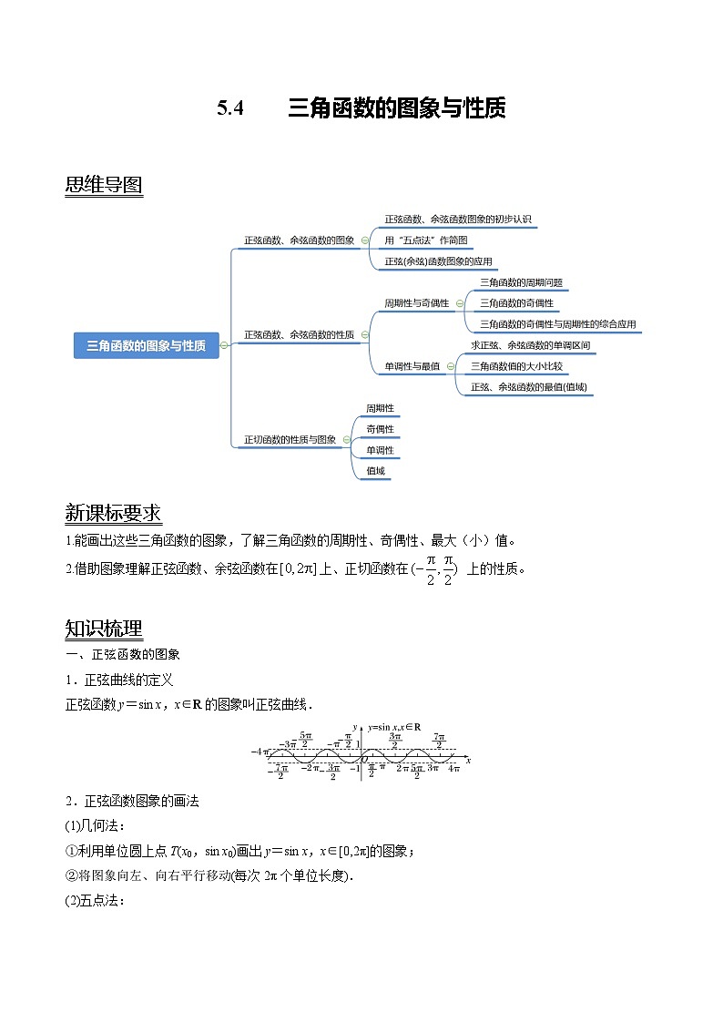 【同步讲义】（人教A版2019）高一数学必修一：5.4 三角函数的图象与性质 讲义01