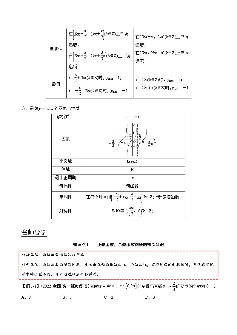 【同步讲义】（人教A版2019）高一数学必修一：5.4 三角函数的图象与性质 讲义03
