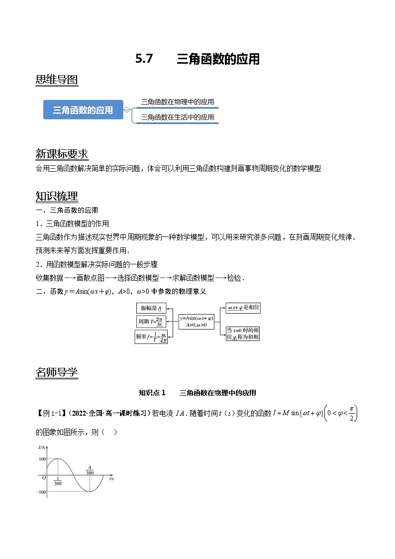 【同步讲义】（人教A版2019）高一数学必修一：5.7 三角函数的应用 讲义01