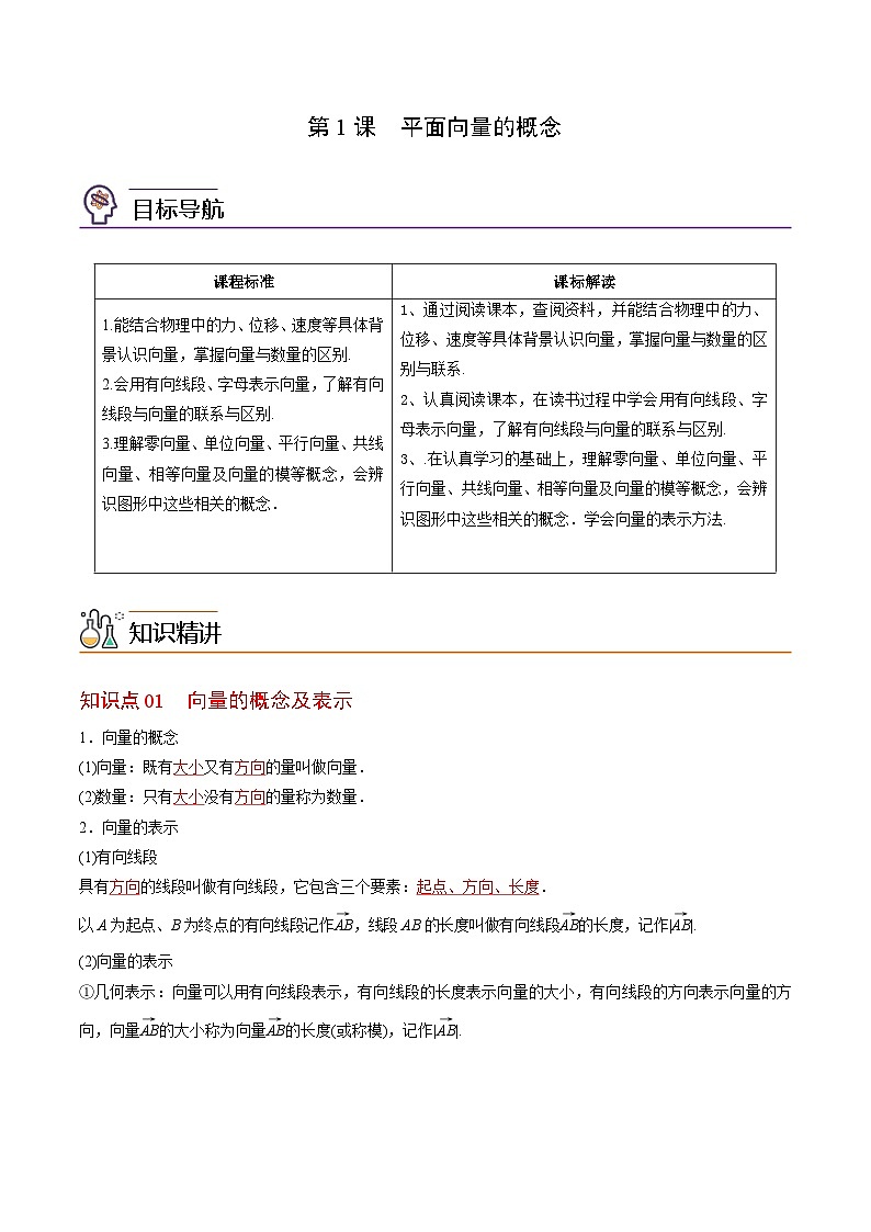 【同步讲义】（人教A版2019）高中数学必修二：第01讲 平面向量的概念 讲义01