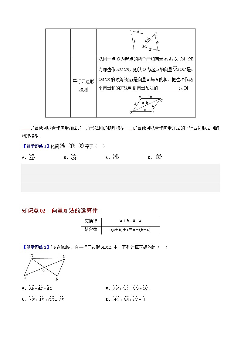【同步讲义】（人教A版2019）高中数学必修二：第02讲 平面向量的加法运算 讲义02