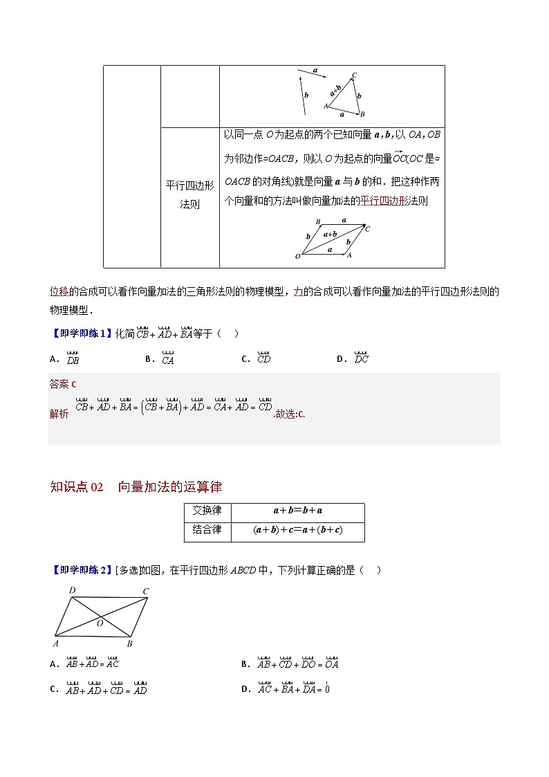 【同步讲义】（人教A版2019）高中数学必修二：第02讲 平面向量的加法运算 讲义02