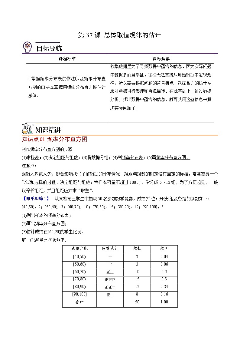 【同步讲义】（人教A版2019）高中数学必修二：第36-38讲 获取数据的途径、总体取值规律的估计、统计图表的识别 讲义01