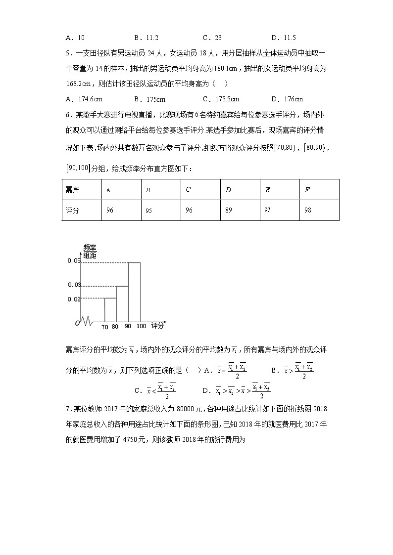 【同步讲义】（人教A版2019）高中数学必修二：第九章 统计单元测试（基础卷）02