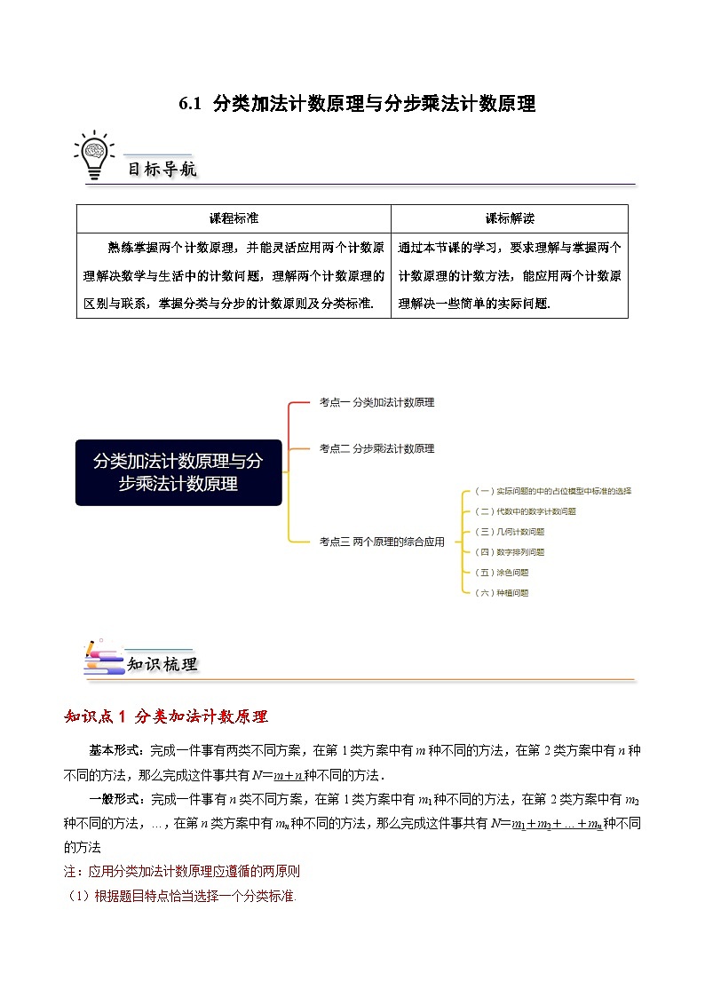 【同步讲义】（人教A版2019）高中数学选修第三册：6.1 分类加法计数原理与分步乘法计数原理  讲义01