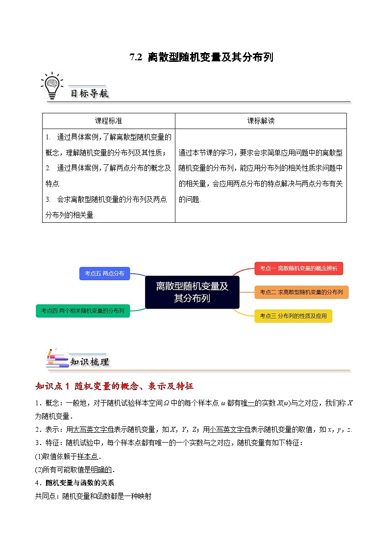 【同步讲义】（人教A版2019）高中数学选修第三册：7.2 离散型随机变量及其分布列 （原卷版）第1页