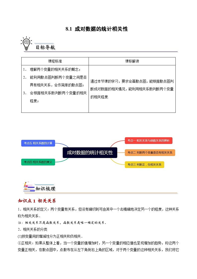 【同步讲义】（人教A版2019）高中数学选修第三册：8.1 成对数据的统计相关性 （解析版）第1页