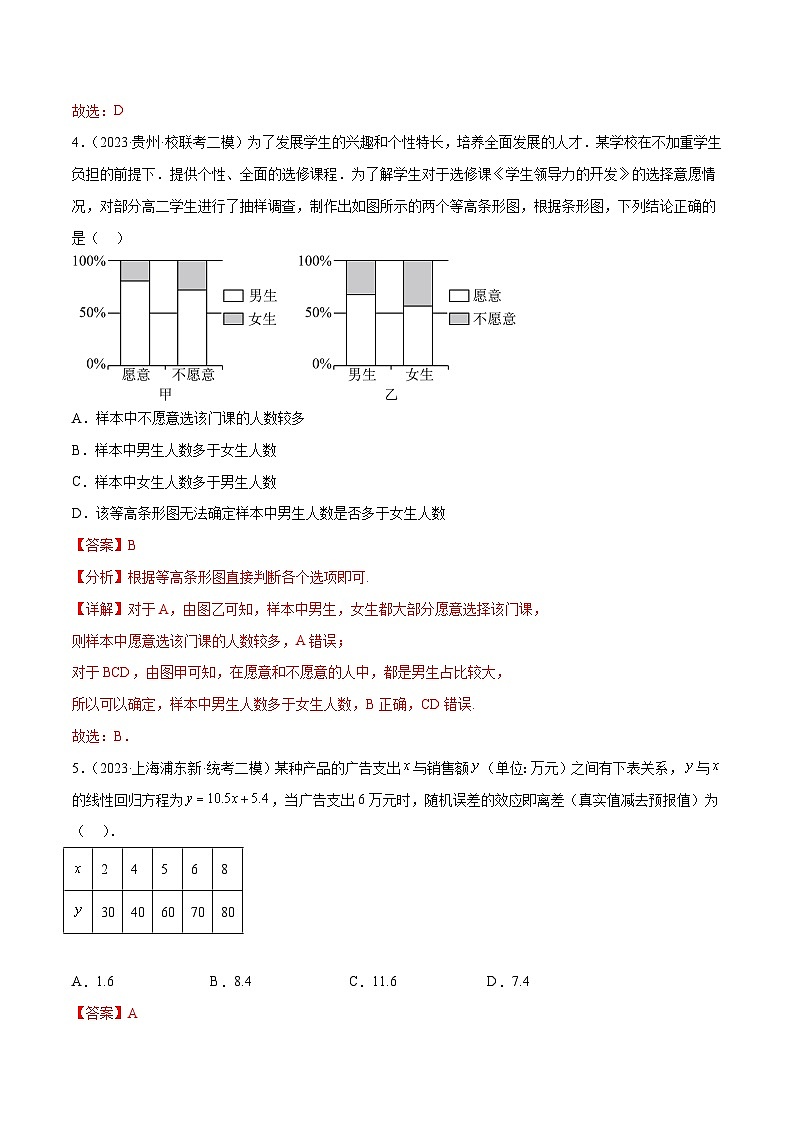【同步讲义】（人教A版2019）高中数学选修第三册：成对数据的统计分析章末测试卷（一）（解析版）第3页