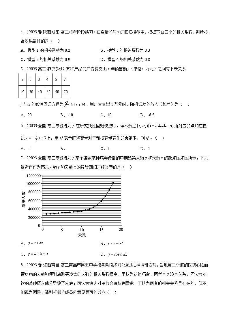 【同步讲义】（人教A版2019）高中数学选修第三册：成对数据的统计分析章末测试卷（二）（原卷版）第2页