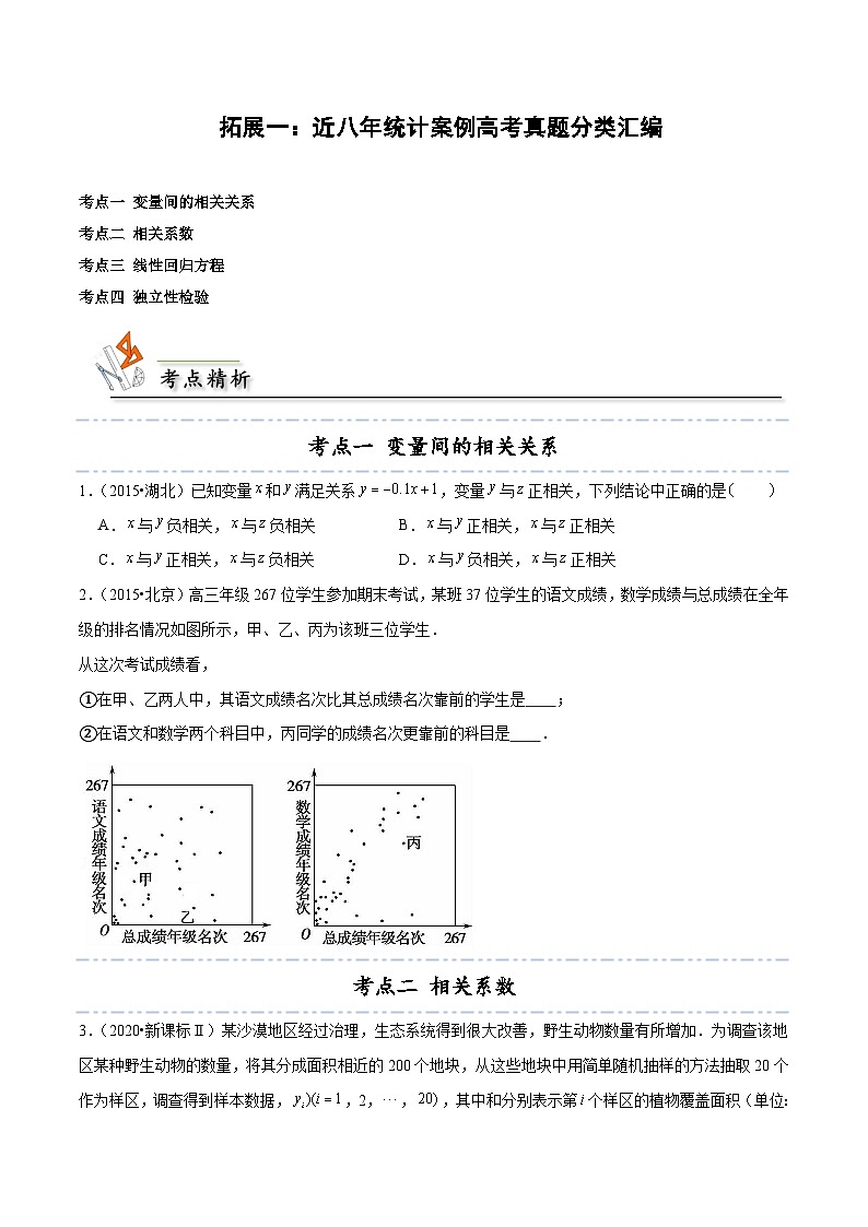 【同步讲义】（人教A版2019）高中数学选修第三册：拓展一：近八年统计案例高考真题分类汇编  讲义01