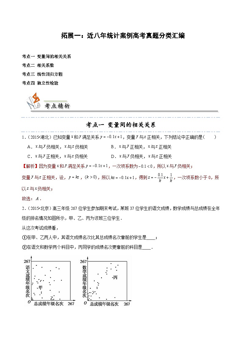 【同步讲义】（人教A版2019）高中数学选修第三册：拓展一：近八年统计案例高考真题分类汇编  讲义01