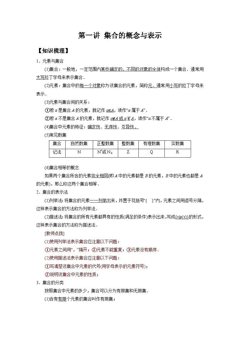 【同步讲义】（苏教版2019）高中数学必修一：第01讲 集合 讲义01