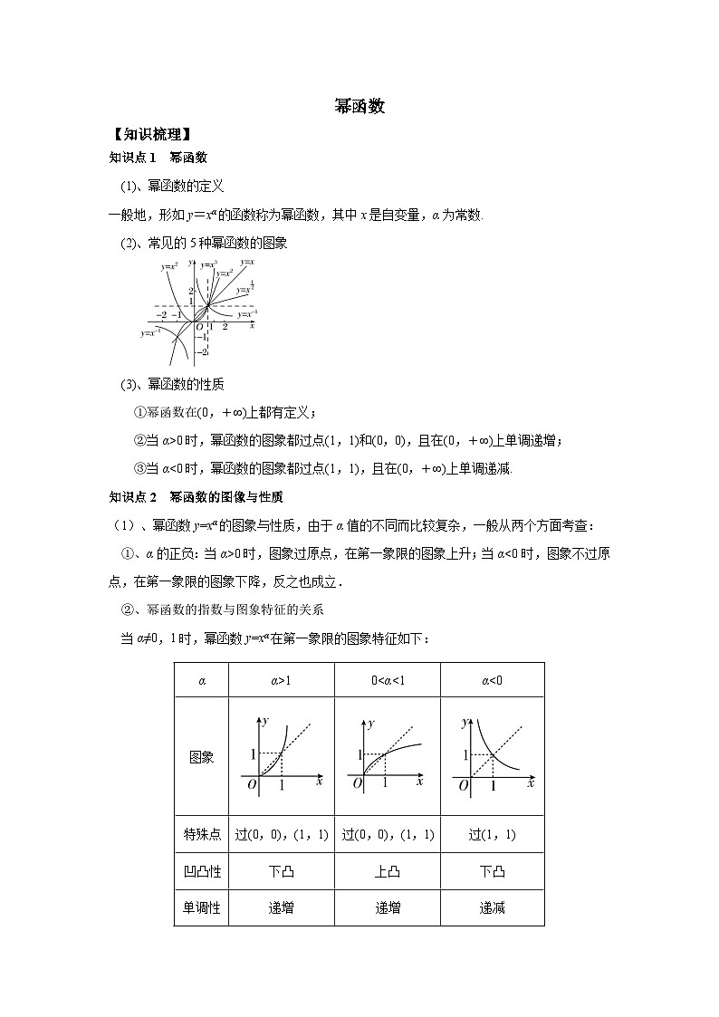 【同步讲义】（苏教版2019）高中数学必修一：第12讲 幂函数 讲义01
