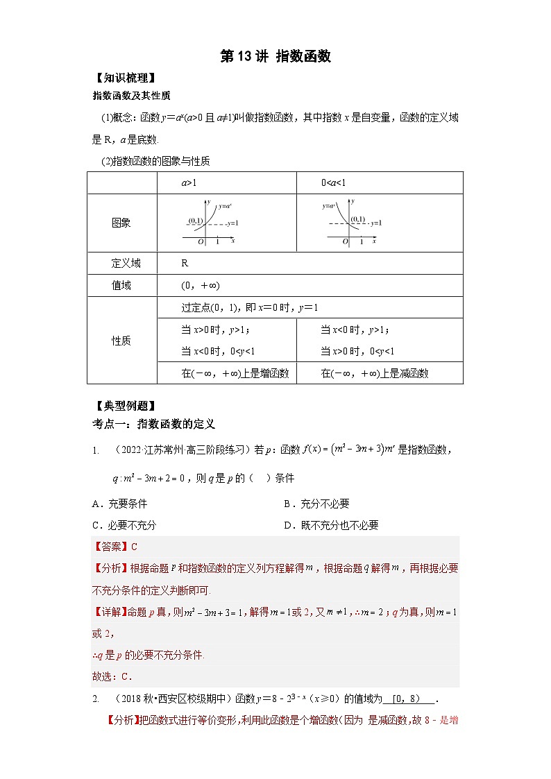 【同步讲义】（苏教版2019）高中数学必修一：第13讲 指数函数 讲义01
