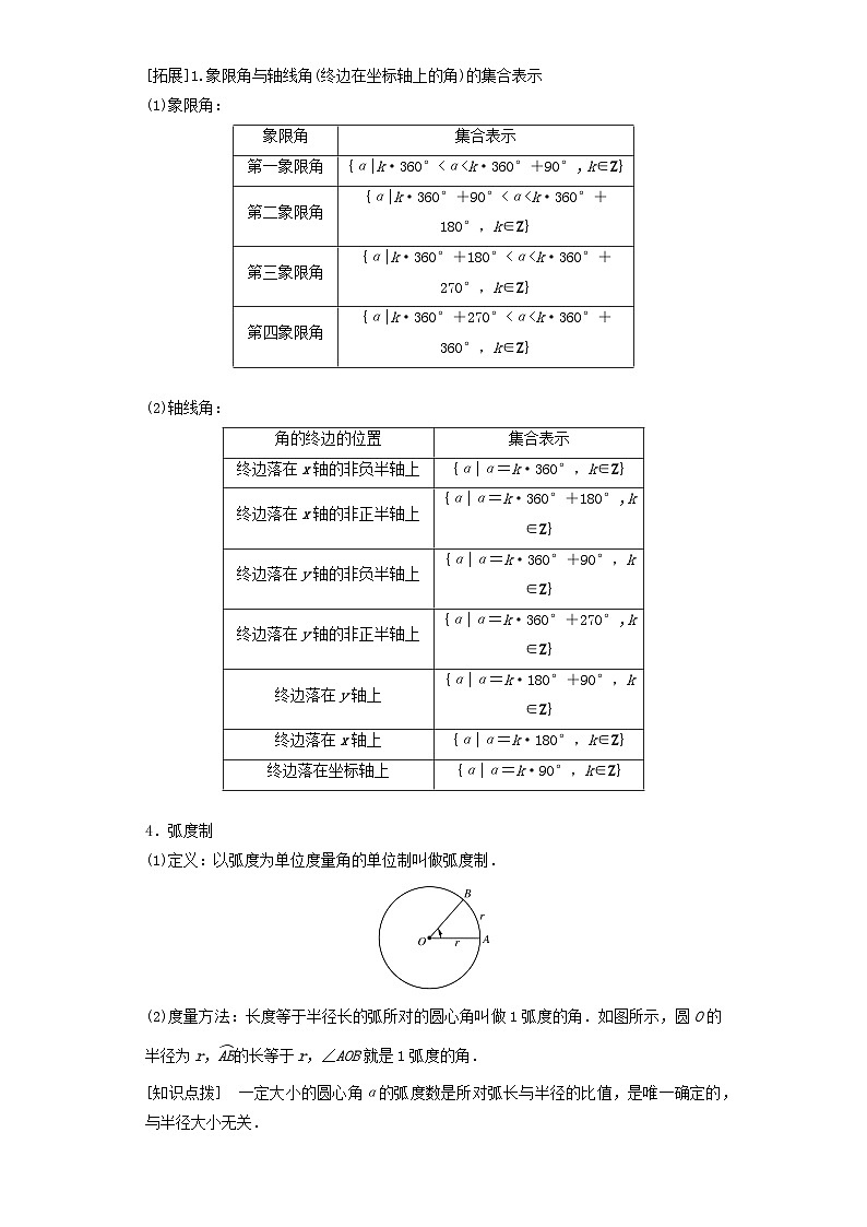 【同步讲义】（苏教版2019）高中数学必修一：第15讲 角与弧度 讲义02