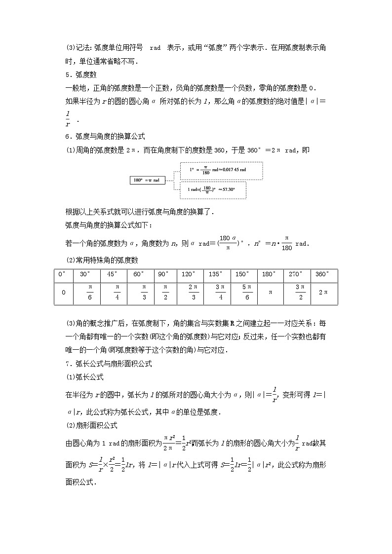 【同步讲义】（苏教版2019）高中数学必修一：第15讲 角与弧度 讲义03