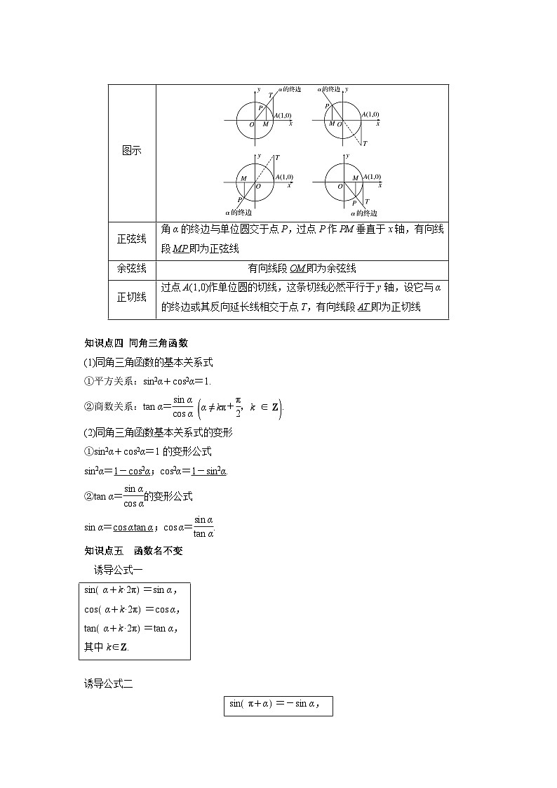 【同步讲义】（苏教版2019）高中数学必修一：第16讲 三角函数的概念 讲义02
