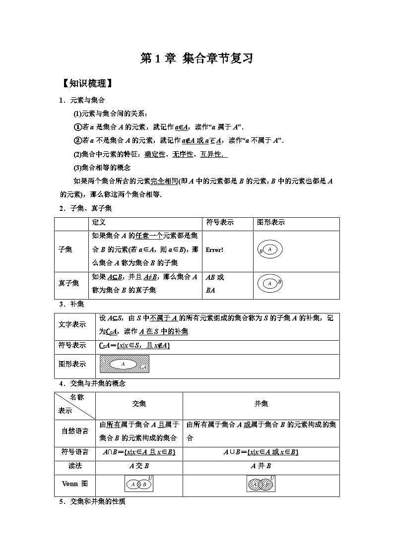 【同步讲义】（苏教版2019）高中数学必修一：第1章 集合章节复习 讲义01