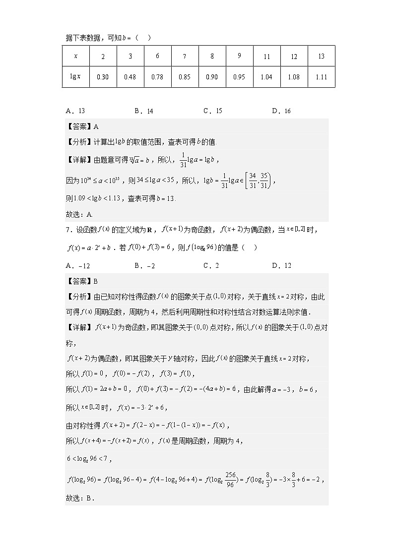 【同步讲义】（苏教版2019）高中数学必修一：第6章 幂函数、指数函数和对数函数 单元测试 讲义03